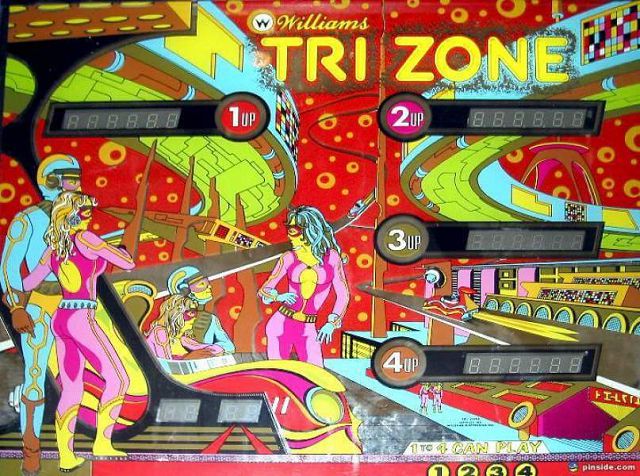Tri Zone - Foto 1
